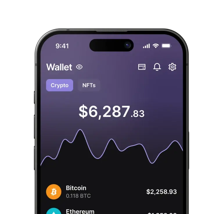 PremiumTrustPIPS LIQUID - Portfolio