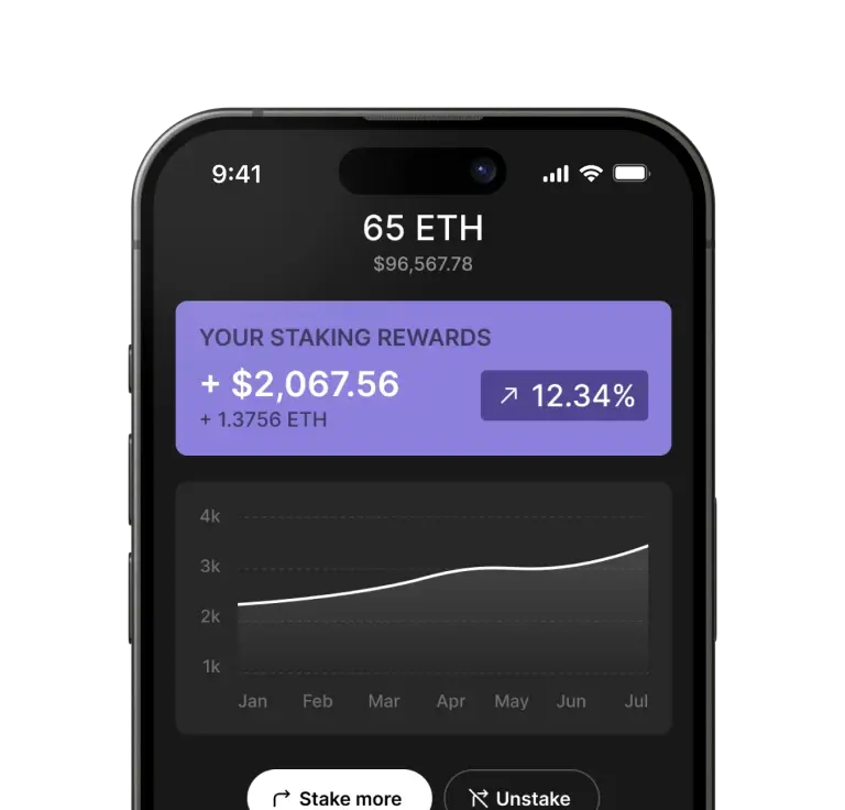 PremiumTrustPIPS LIQUID - Stake